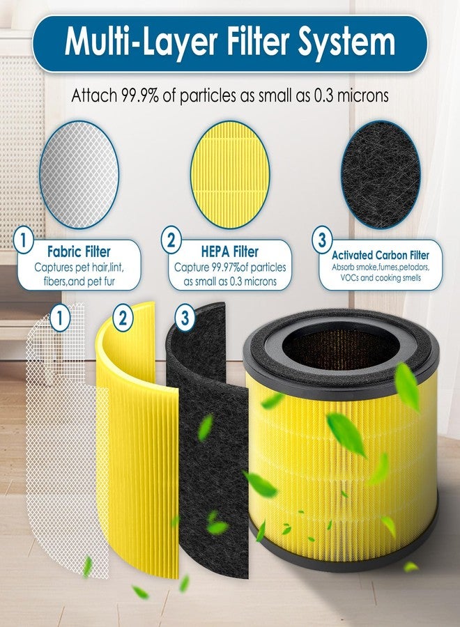 BRUVISH 2 Pack AP-S0610L Pet Care Replacement Filter for MOOKA AP-S0610L Air Purifier, H13 Grade True Filters 3-in-1 Activated Carbon, Highly Efficient Filtration of Pet Odors, Smoke - Image 4