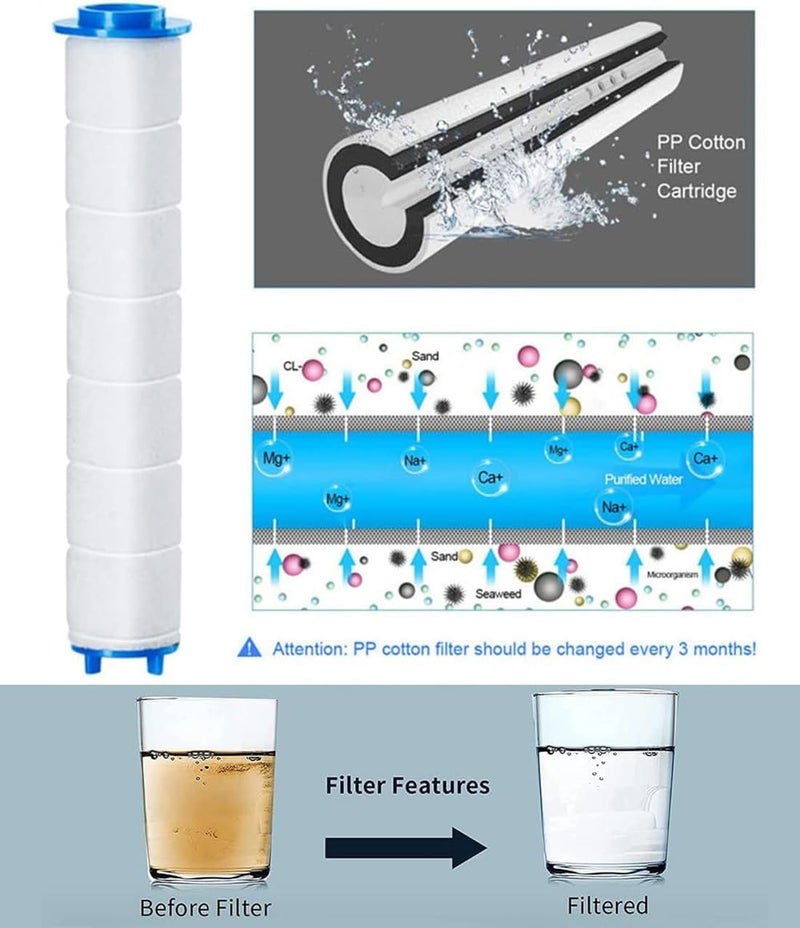 ToolHouse 10 Pcs Shower Filter, PP Cotton Filter Cartridge, Replaceable Shower Head Water Purifier, Shower Filter Cartridge for Hard Water, Showerhead Filters, Removes Chlorine & Harmful Pollutants - Image 3