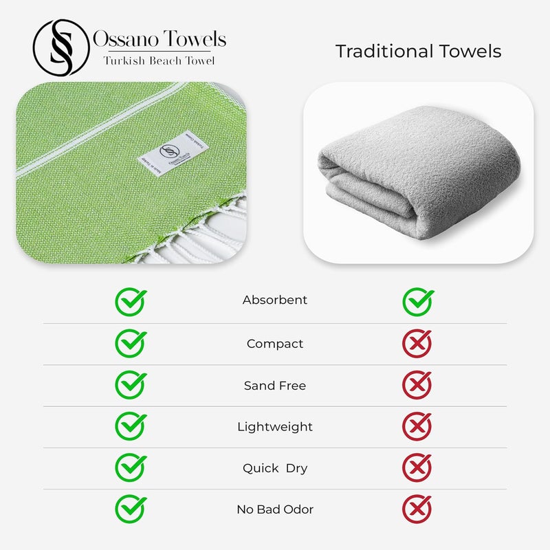 Ossano Turkish Beach Towel Absorbent & Lightweight Oversized (39" x 71") - Quick Dry, Versatile and Functional as Yoga Mat, Picnic Blanket, Travel Blanket, Bath, Gym, Camping Towel - Pistachio Green - Image 4