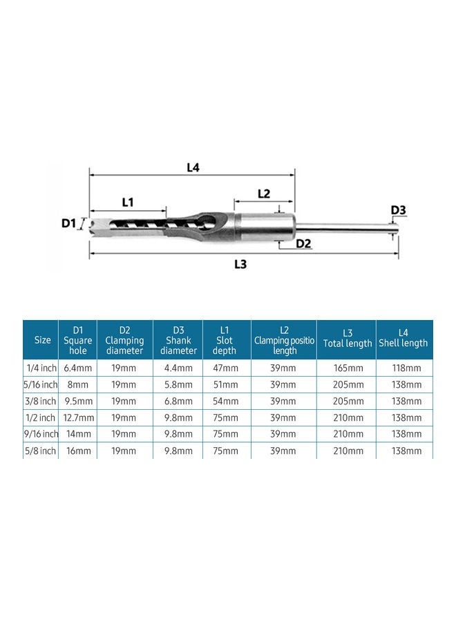 NIBEMINENT 6 Piece Woodworking Hole Saw Mortising Chisel Drill Bits Set Silver 22.5X5.5X8.5cm  - Image 5