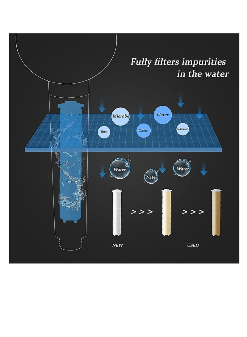 Excefore High Pressure Water Saving Shower，High-pressure shower head with filter and pause switch， Easy Install Handheld Turbocharged Shower Head 360 Degrees Rotating (Gold) - Image 3