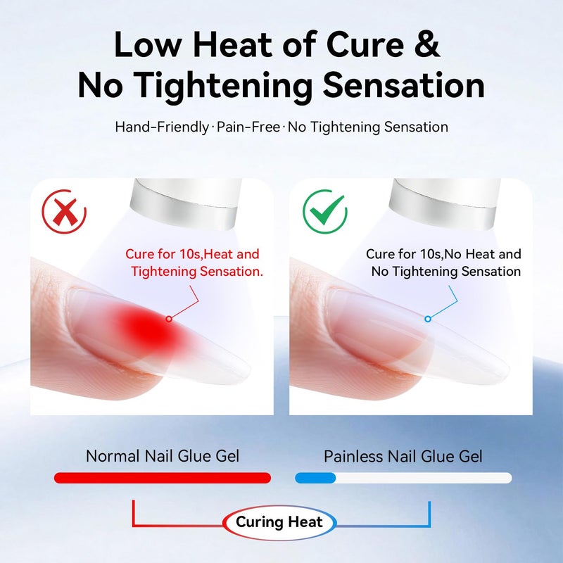 JODSONE 15ml Nail Glue Gel 4 in 1 for Nail Tips Long Lasting Extension Glue for Clear Nail Tips and Clear Press on Nails, Nail Repair Treatment, Salon Art DIY at Home Need U V Light Cured - Image 2