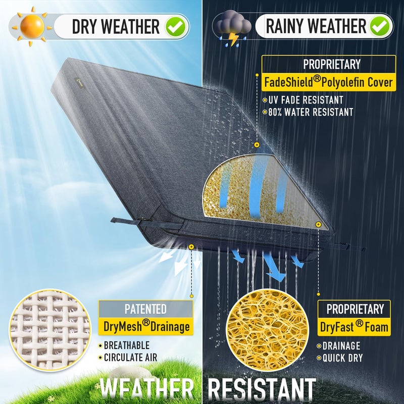 SUNROX DryFast Foam Outdoor Patio Chair Cushions with DryMesh Drainage, All-Weather FadeShield Water Resistant Patio Furniture Cushions 19"x19"x3", 4 Pack Heather Indigo - Image 2