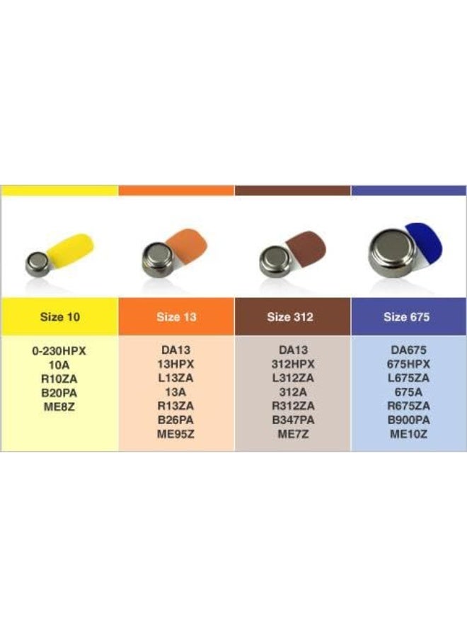 Power One Genuine P 10 High Performance Hearing Aid Batteries  - Image 4