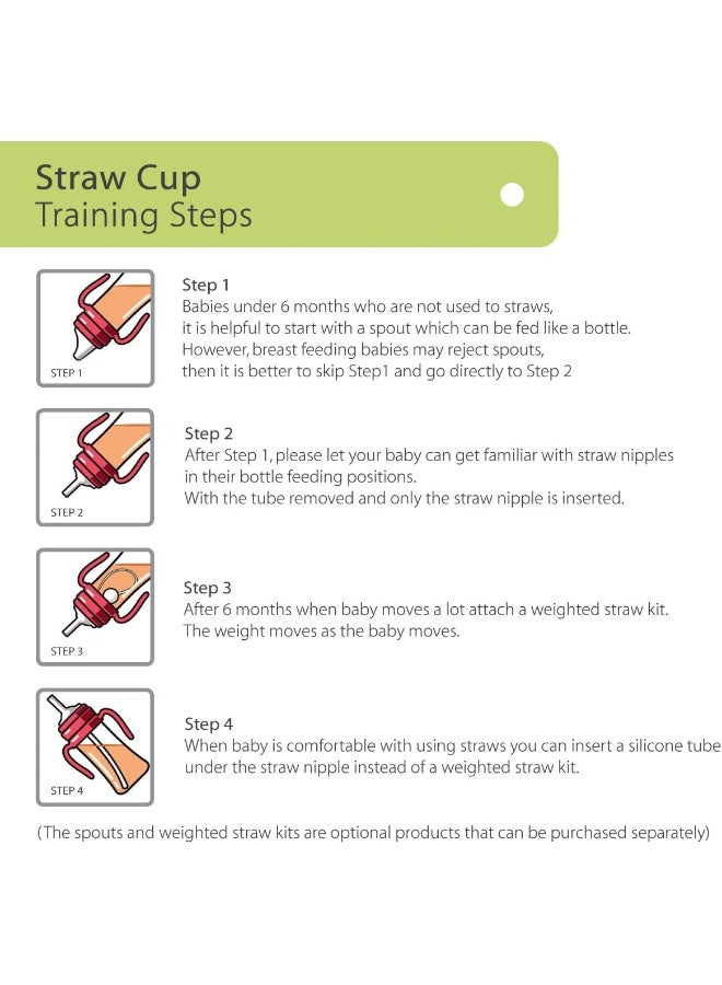GROSMIMI Spill Proof no Spill Magic Sippy Cup with Straw with Handle for Baby and Toddlers, Customizable, PPSU, BPA Free 10 oz (Peach) - Image 3