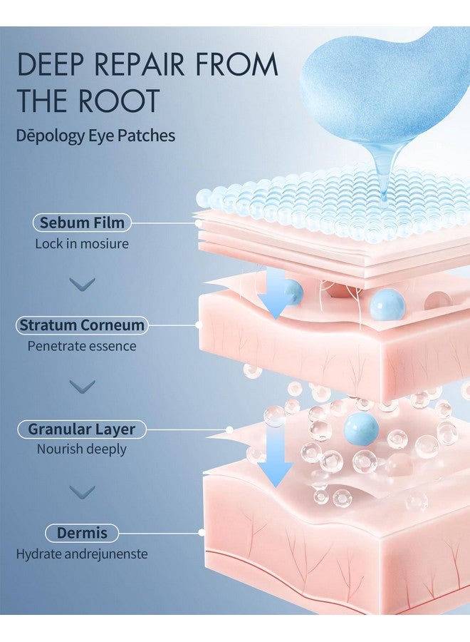 depology Replenish & Repair Under Eye Patches for Puffy Eyes, Wrinkles (60 Patches) | Hydrating with Ceramides and Hyaluronic Acid for All Skin Types | Botanical Extracts Eye Gel Pads 2.96 fl oz - Image 5