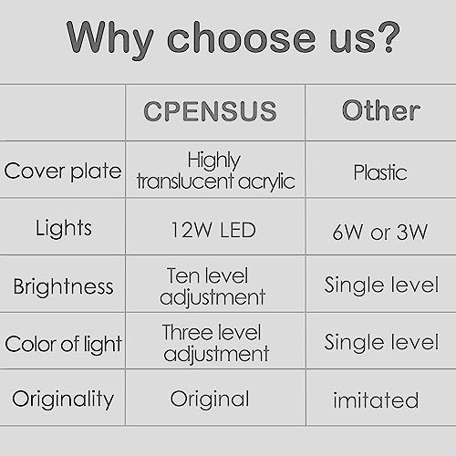 CPENSUS Sunset LED Night Light Painting Decoration Led Wall Art Illuminated Light Up Picture, Light Art Decor, Bedside Lamp for Nightstand, Night Lights for Kids Adults (Serene Autumn, 31 x 23 CM) - Image 3