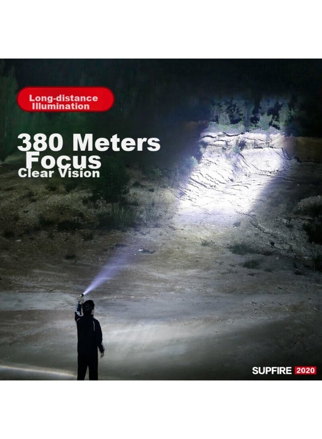 SupFire V8-S Flashlight, High-Intensity Torch, Compact Mini Zoomable, Long-Range, Ultra-Long Battery Life, Super Bright, Outdoor Cycling Light - Image 5
