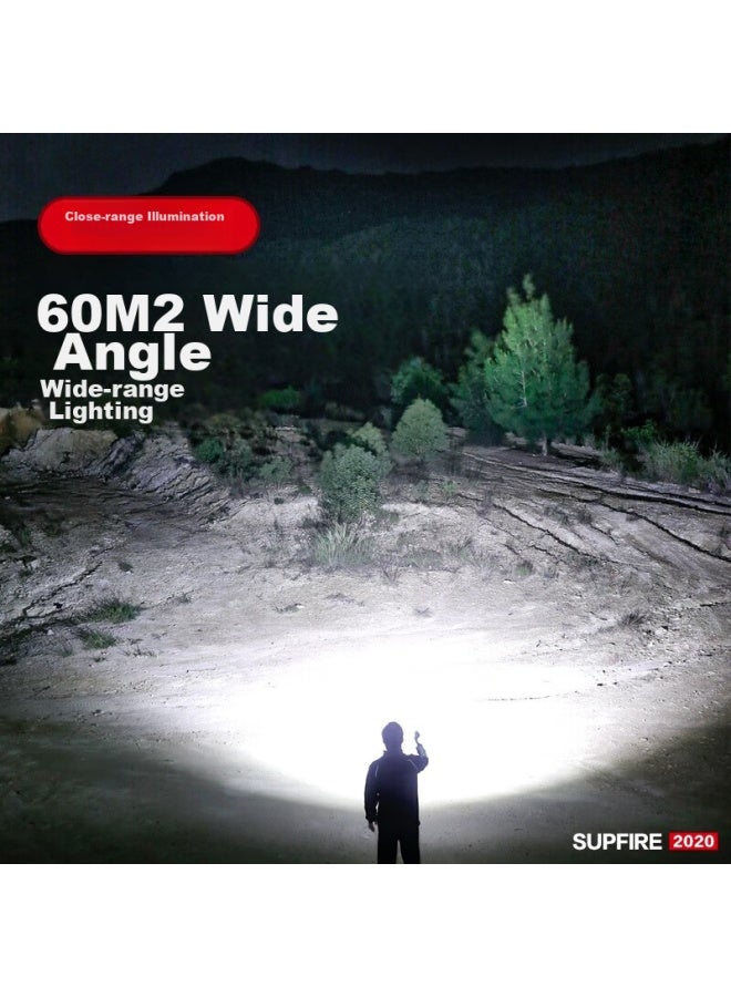 SupFire V8-S Flashlight, High-Intensity Torch, Compact Mini Zoomable, Long-Range, Ultra-Long Battery Life, Super Bright, Outdoor Cycling Light - Image 4