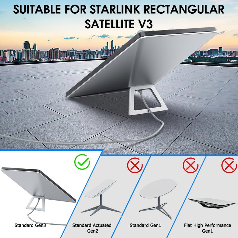 AOPOCKAN TECH Starlink Gen 3 Cable 100 ft, Starlink Standard Generation 3, Starlink Satellite V3 Waterproof Replacement Extension Cable - Image 5