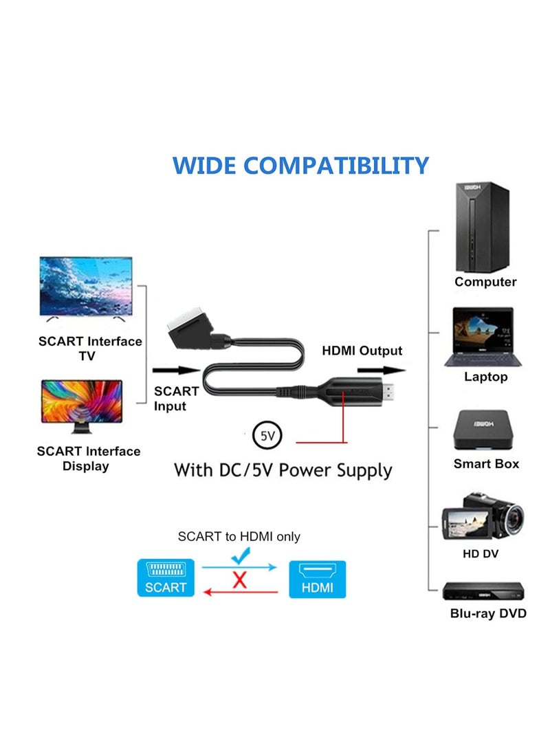 محول Scart إلى HDMI محول فيديو عالي الدقة وصوت مع كابل USB للشاشة والكمبيوتر والبروجيكتور والتلفزيون - Image 5