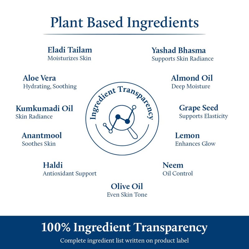 Blue Nectar كريم النهار المشرق الأزرق للرجال للاستخدام اليومي مع SPF 30 | واقي شمس للبشرة الدهنية والجافة، كريم تفتيح البشرة الطبيعي مع إيلادي (19 عشبة، 1.7 أونصة)  - Image 5
