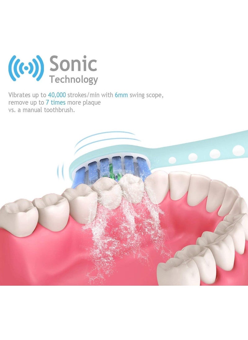 PRIMO PLUS Electric USB Rechargeable Toothbrush, Powerful Electric Toothbrush Rechargeable Ultrasonic Washable Electronic Whitening Waterproof Teeth Brush White  - Image 2