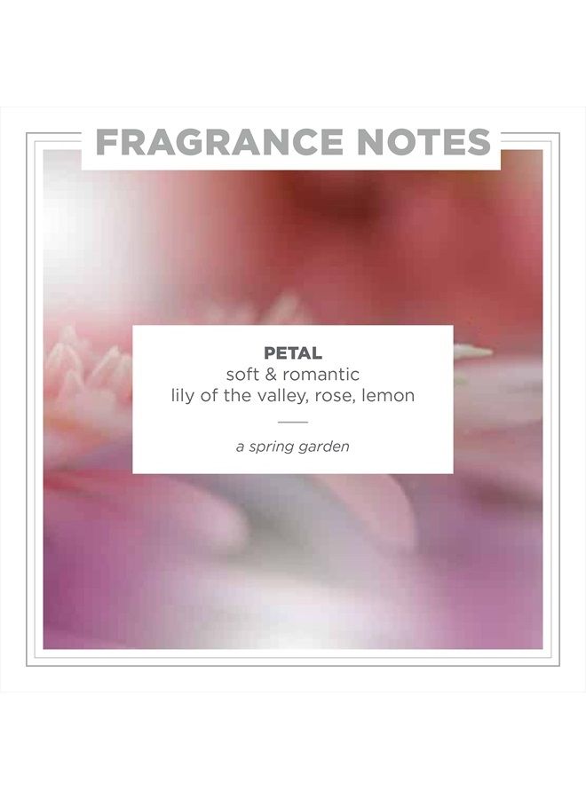 zents Concreta, Firming Repair Balm and Solid Parfum (Petal Fragrance), With Pure Organic Shea Butter and Organic Coconut Oil in Soapstone,1.25 fl oz - Image 3