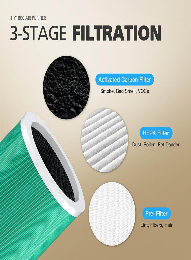 CHIVALZ Genuine HY1800 Air Purifier Replacement Filter, 3-in-1 Filtration, High-Efficiency Activated Carbon, True HEPA Filter (2 Pack) - Image 2