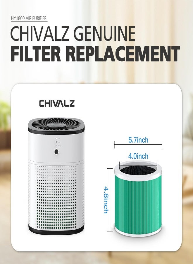 CHIVALZ Genuine HY1800 Air Purifier Replacement Filter, 3-in-1 Filtration, High-Efficiency Activated Carbon, True HEPA Filter (2 Pack) - Image 3