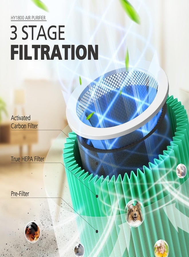 CHIVALZ Genuine HY1800 Air Purifier Replacement Filter, 3-in-1 Filtration, High-Efficiency Activated Carbon, True HEPA Filter (2 Pack) - Image 4