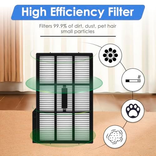 FILTERIST (16 Pack) E28 E25 Omni Replacement Parts Compatible with Eufy E28 Omni/ E25 Omni Robotic Vacuum Cleaner, 2 Roller Brushes, 2 Brush Rollers, 4 Side Brushes, 4 HEPA Filters, 4 Dust Bags, Accessories Kit - Image 4