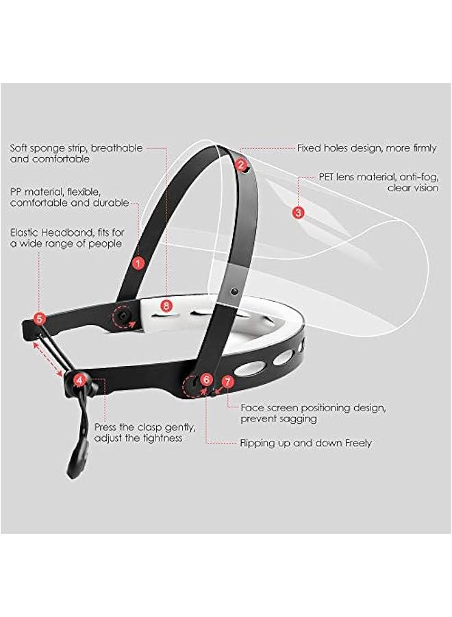 Arabest Adjustable Face Shield（2pack+10visors）, All-Round Protection Cap with Clear Anti-Fog Shields, Lightweight Transparent Face Shields(2 Support Frame + 10 Replaceable Visors+ 4 Sponge Strips)-Black  - Image 5
