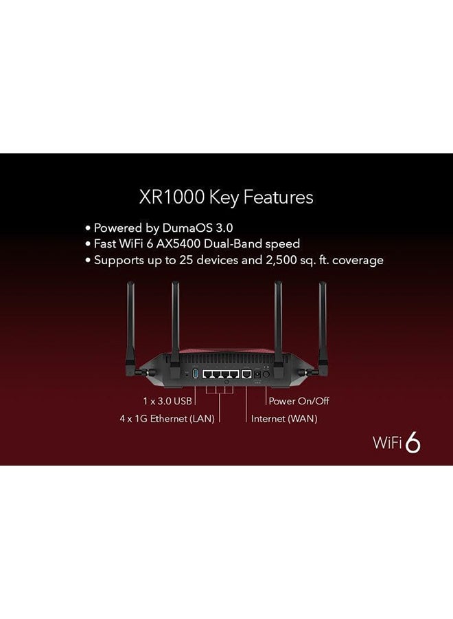 نت جير راوتر نايت ووك برو للألعاب XR1000 واي فاي 6 مع DumaOS 3.0 - AX5400 واي فاي للألعاب راوتر أسود أسود - Image 5