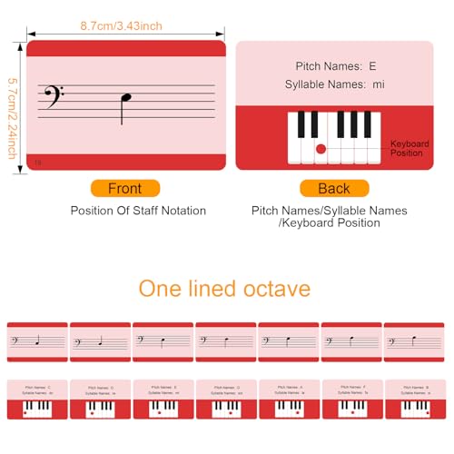 JYCSTE Music Flash Cards 54 Piano Note Theory Flash Cards Staff Notation PitchSyllable Names Keyboard Position FlatSharp Music Education Cards Study Learning Tool for Beginners and Professionals - Image 5