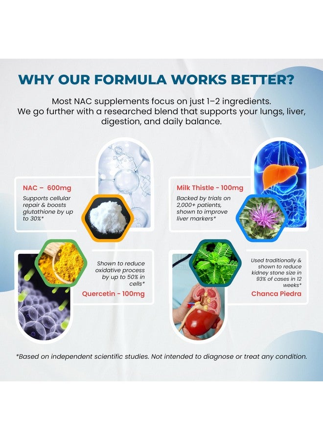 ULTRA HERBS مكمل NAC N-Acetyl Cysteine مدعوم بخلاصة الشوك المقدس وكيرسيتين - دعم المناعة وصحة الجهاز التنفسي وتنظيف الكبد | 150 كبسولة - Image 5