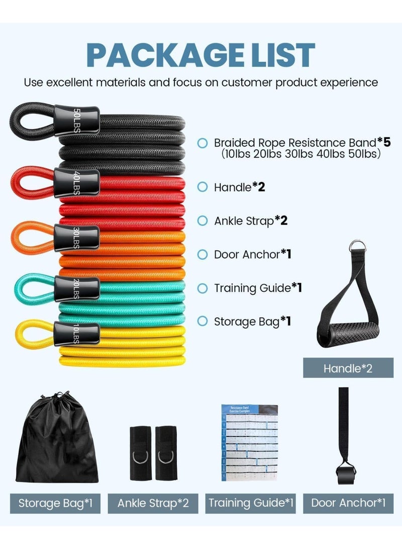 SportQ Premium Resistance Bands Set – Resistance Levels 10 to 30 Pounds – Alternative to Home Gym for Full Body Strengthening, Toning and Fitness at Home or Travel - Image 4