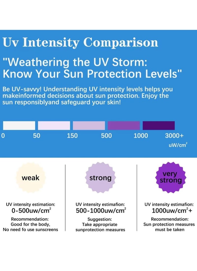 48Pcs Sunscreen Detection Patch Sunny Patch UV Detection Stickers for Preventing Sunburn for Kids and Adults Natural Waterproof Patches Changes Color When Time to Reapply Your Sunscreen