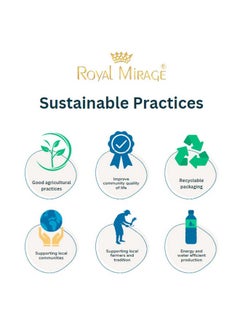 ROYAL MIRAGE Royal Mirage Sandalwood 100ml EDT Spray  - Image 4