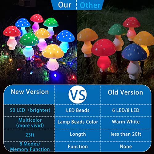 LiyuanQ Upgraded Outdoor Solar Garden Lights, 8 Pack 50 LED Mushroom Outdoor 8 Modes 23ft Waterproof Solar Powered Landscape Cute Fairy String Light for Yard Patio Outside Decor（Multicolor） - Image 2