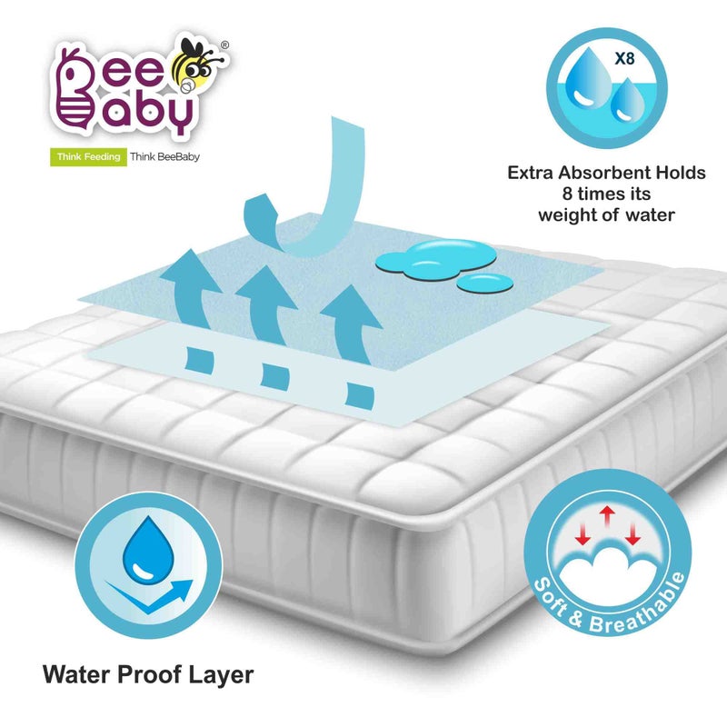 BeeBaby UltraDry Waterproof Quick Dry Sheets for Baby. High Absorbent, Anti - Piling, Reusable Bed Protector for Infants, New Born, Toddlers. (Medium - 70cm x 100cm) (Dark Blue, Sky Blue - Pack of 2) - Image 4