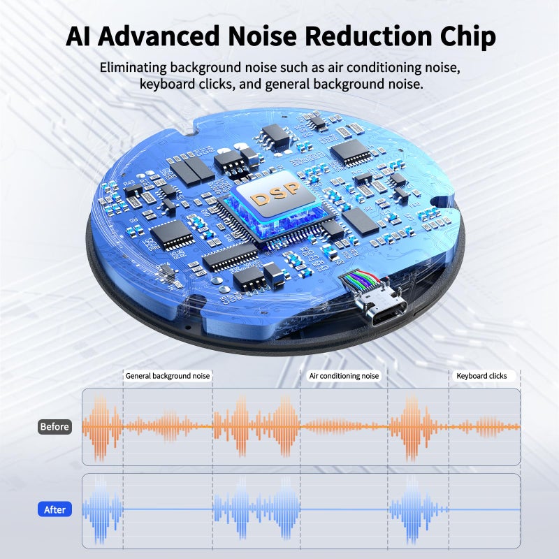 AIRHUG USB Microphone No Speaker,Desktop Computer Mic, Mute Button with LED Indicator,AI Noise Reduction,Plug & Play Omnidirectional Condenser PC Laptop Mics,for Online Calls/Class/Recording Video - Image 2