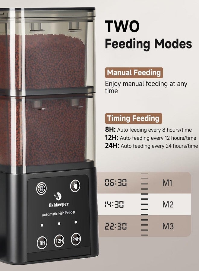 fishkeeper Automatic Fish Feeder for Aquarium - 520ML Large Capacity Adjustable Fish Feeder Automatic Dispenser with Timer for Vacation, Weekend or Daily Use, Three Fixed Methods - Image 3