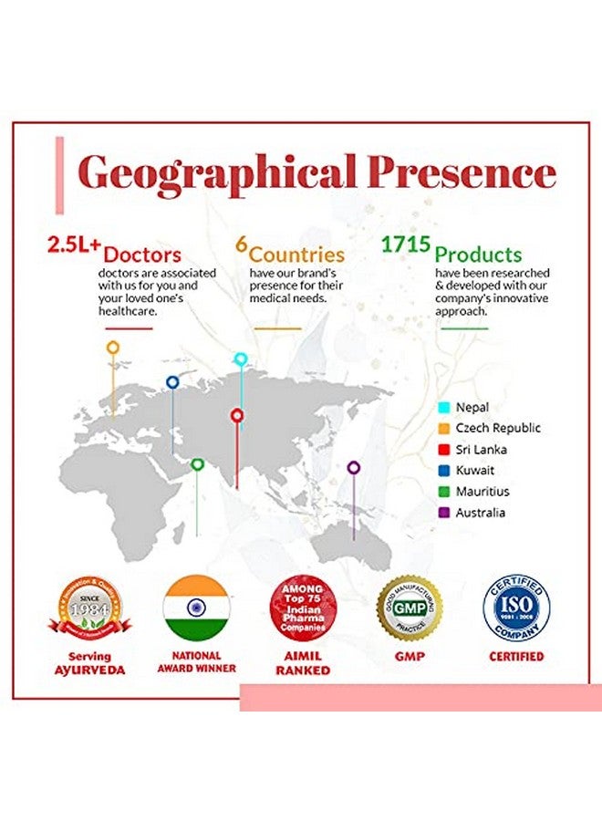 AIMIL Zymnet Plus Syrup - 200ml | Ayurvedic Syrup for Gastric & Digestive Health, Acidity, Controls Nausea | With Carminative Herbs - Image 5