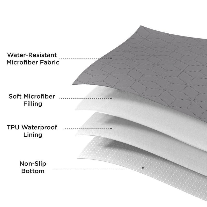 Bedsure 100% Waterproof Bed Cover for Dogs Washable - Non Slip Waterproof Dog Blanket for Bed, Lightweight Furniture Protector Durable for Pet Puppy with Non-Slip Bottom, Dark Grey, 68x82IN - Image 2