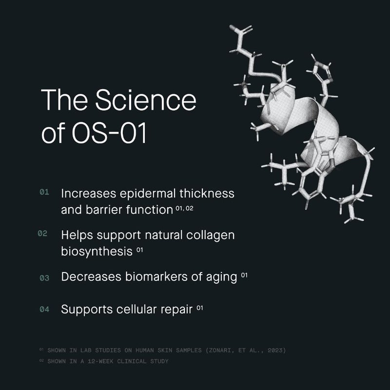 OneSkin FACE OS-01 Peptide Topical Supplement MINI | Skin Longevity Age Reversal Moisturizer | Safe for Sensitive Skin, Fragrance-Free, 15 mL / 0.5 oz - Image 5