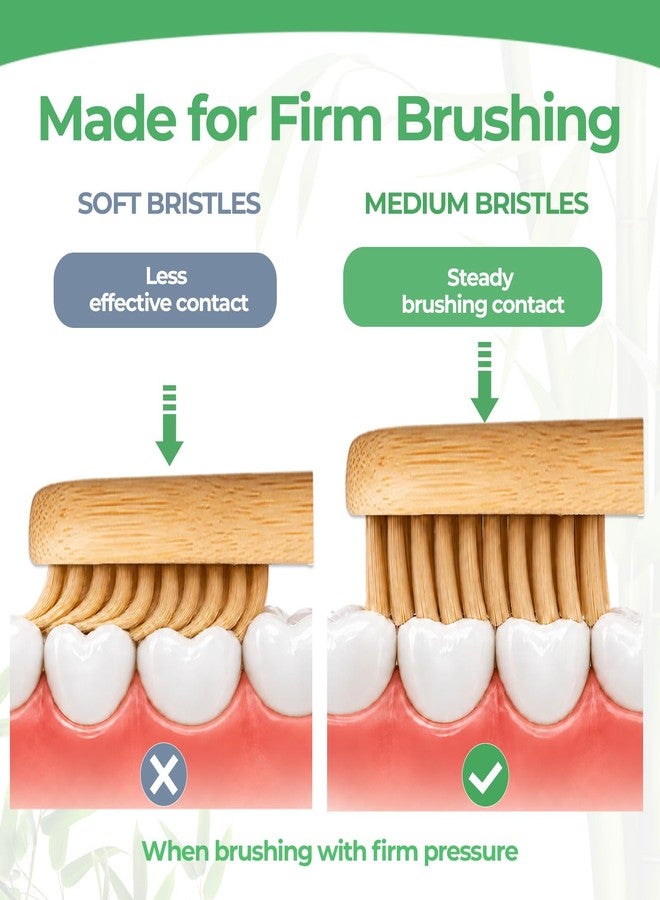 GENKENT Bamboo Toothbrushes Medium Bristle for Adults, 12 Pack, 0.2mm Bristles - Image 3