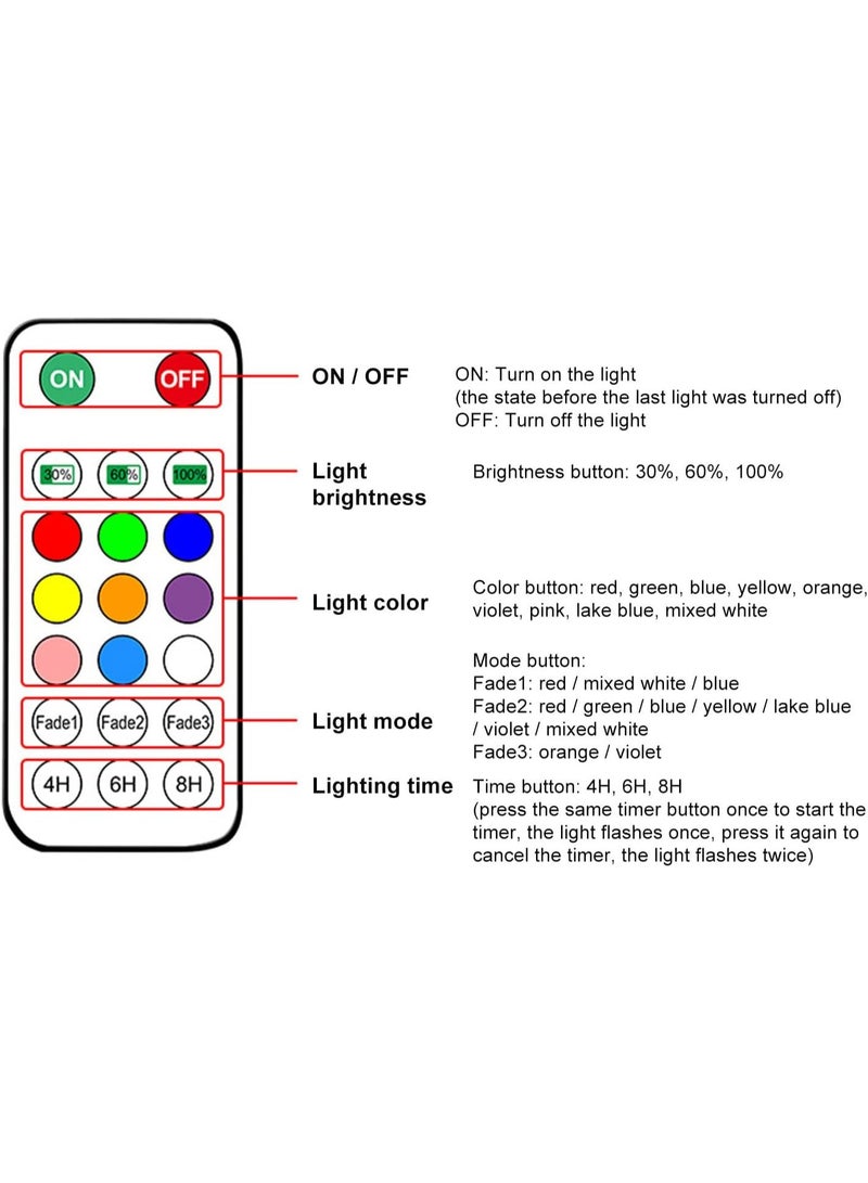 Soofam 2pcs Solar Powered Floating Pool Lights - IP68 Waterproof Floating Pool Lights | Colorful 9 Lighting Changing Lamp with 3 Timing Mode & 3 Levels Brightness Adjustment for Garden - Image 4