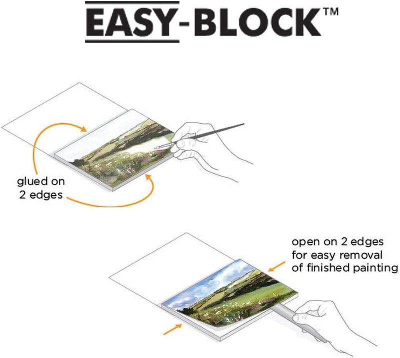 Speedball 8x8 Cold Press Watercolor Paper Block - 15 Sheets, Acid-Free, 140 lb (300 GSM) - Image 4