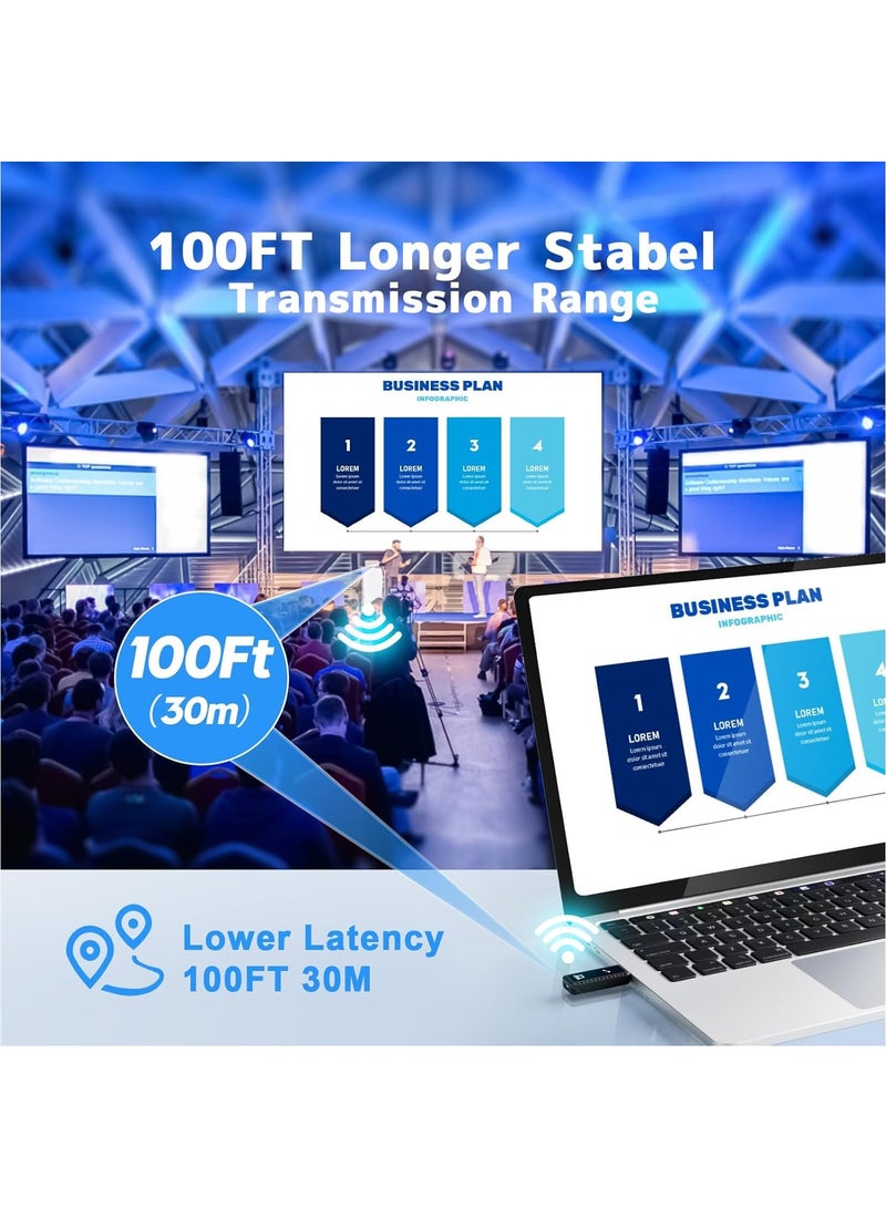زيستيك جهاز إرسال واستقبال HDMI لاسلكي، 100 قدم/30 متر HDMI لاسلكي لدقة 4K وإخراج 1080P، قابلة للتوصيل والتشغيل، موسع HDMI لاسلكي محمول بتردد 2.4G/5G لنقل الفيديو والصوت إلى الشاشة من اللابتوب/الكمبيوتر/صندوق التلفاز - Image 2