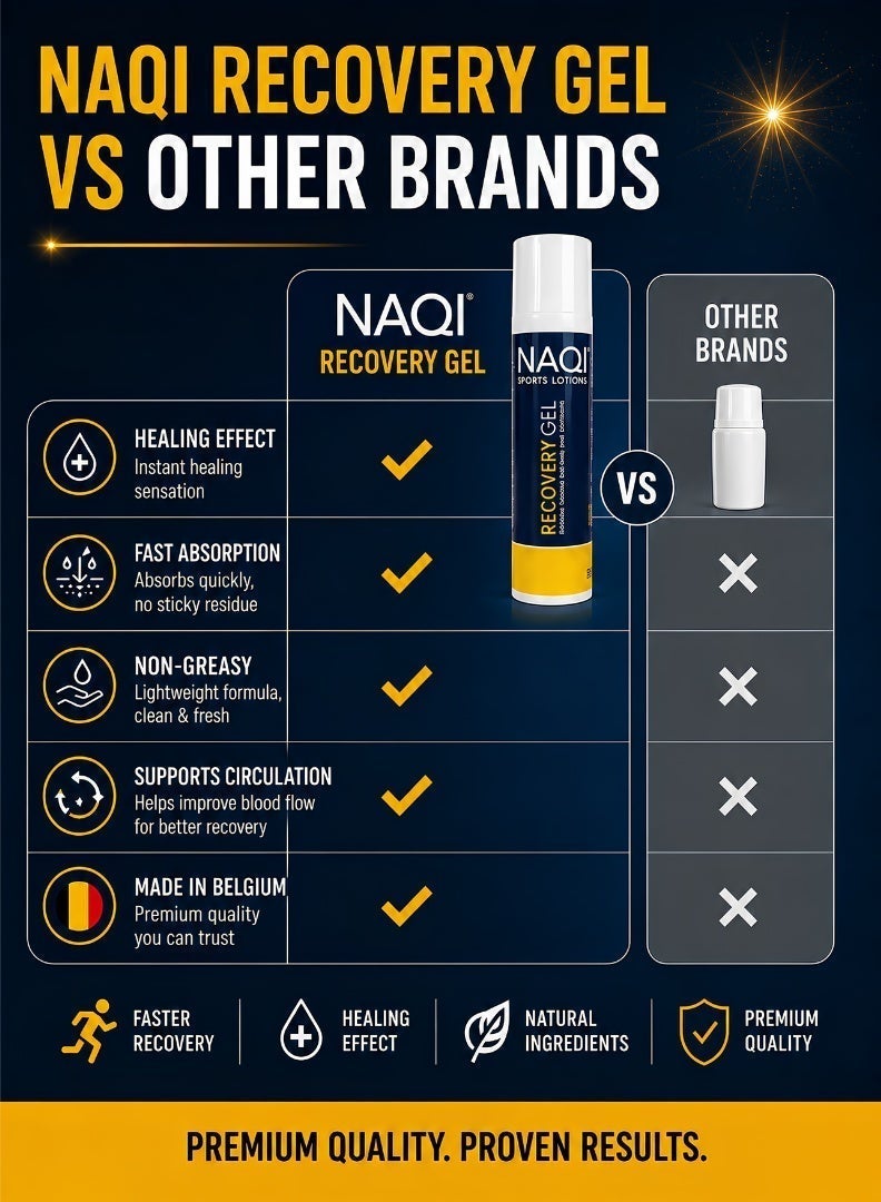 NAQI Recovery Gel for Muscle Recovery, Post Workout Pain Relief Gel for Soreness Relief, Cooling Sports Gel for Athletes & Fitness Training, Fast Absorbing Formula 100ml - Image 3