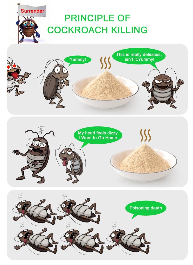 CRAZYTIGER - 2 Pack Highly effective cockroach insecticide powder, rapid cockroaches Bedbugs Termites Ants killing, suitable for both home and commercial use - Image 1