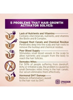 Sphagnum Botanicals Hair Growth Serum Follicle Activator Treats 5 Main Causes For Hair Loss. Cleanses And Nourishes Roots. 1.7 Oz  - Image 3