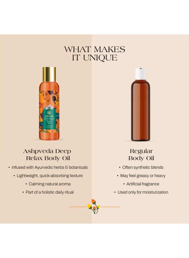 Ashpveda Deep Relax Body Oil with Lemongrass & Eucalyptus | Ayurvedic Massage Oil for Stress Relief, Muscle Tension & Skin Hydration | Lightweight & Fast Absorbing (120 ml) - Image 2