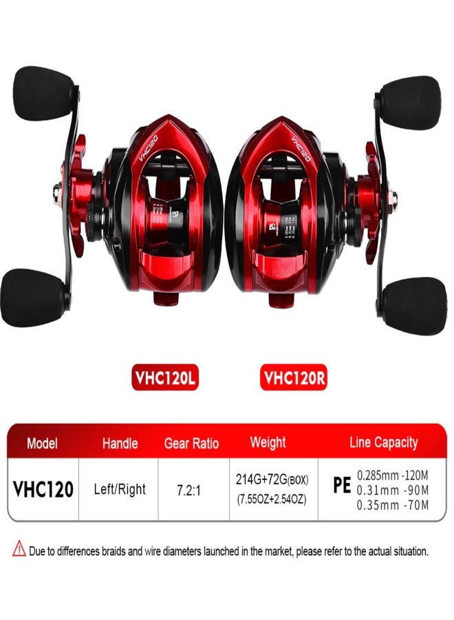 برو بيروس بكرة صيد Baitcaster بثلاثة محامل كروية + محمل كروي إضافي، نسبة تروس 7.2:1، فرامل مغناطيسية، قوة سحب قصوى 8 كجم. - Image 3