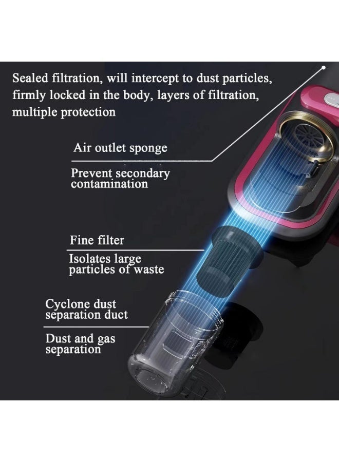 INFLUX Upgraded Cordless UV Vacuum Cleaner, Handheld Deep Mattress Cleaner for Bedding, Sofas, Carpets and Other Fabric Surfaces - Image 4