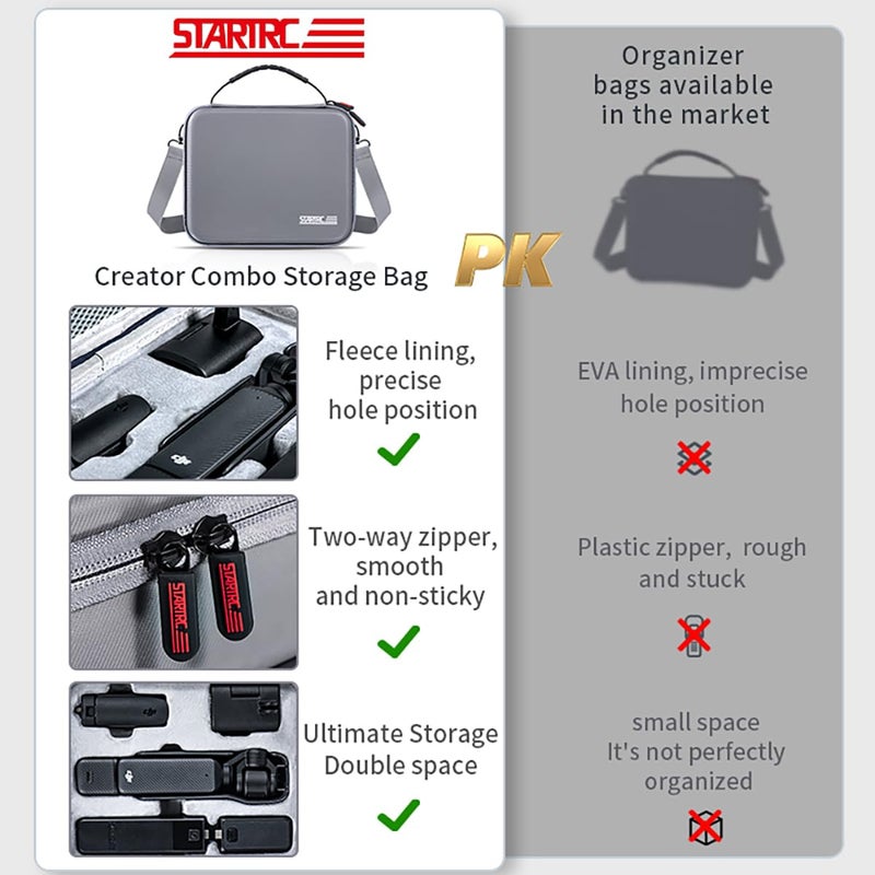 STARTRC STATRC Hard Carrying Portable Case for DJI Osmo Pocket 3/ Creator Combo, Osmo Pocket 3 & Accessories Storage Case Carry Bag - Image 3