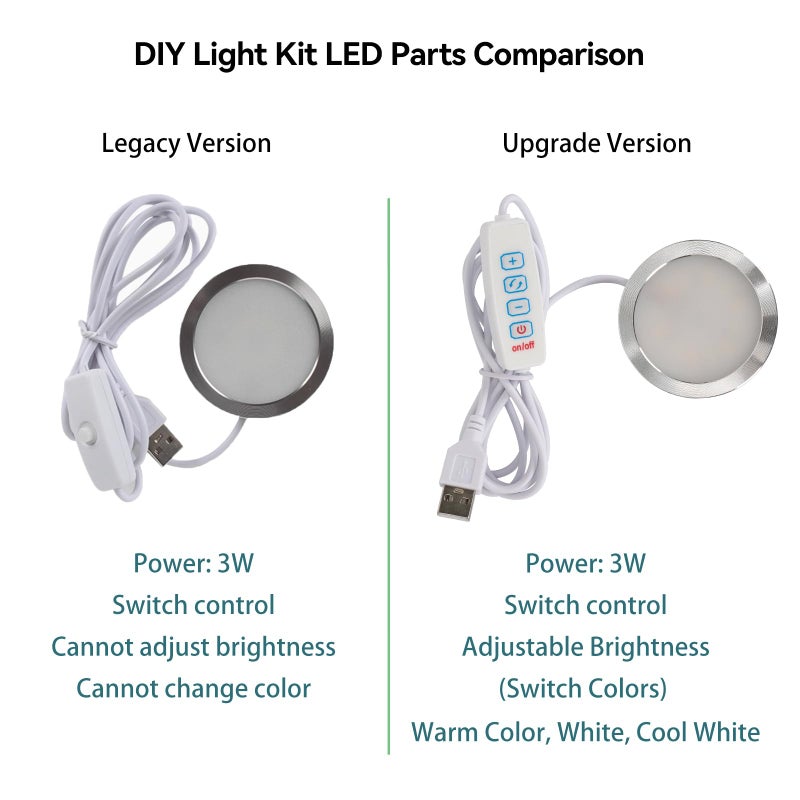 3DZWMAN طقم مصابيح LED لطابعة ثلاثية الأبعاد، 3 ألوان، تعمل بجهد 5 فولت عبر USB، ضوء دافئ 3000K، قطع نموذجية للأجهزة DIY - Image 5