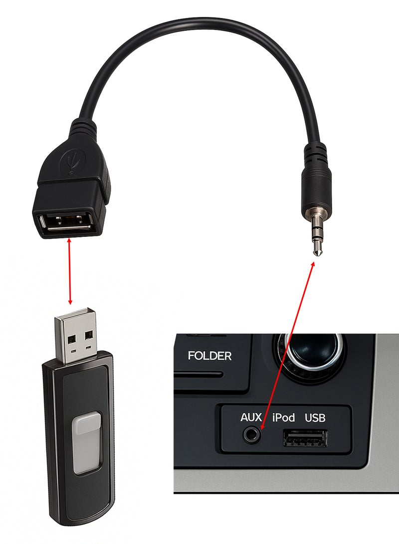 كابل تحويل الصوت للسيارة – AUX إلى USB بطول 15 سم/ اسود - Image 2