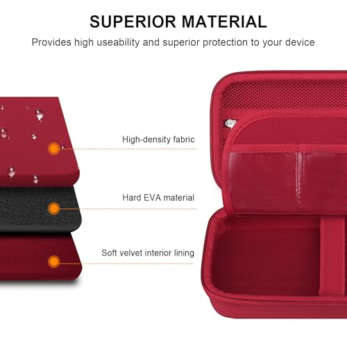 Elonbo Carrying Case for Casio fx-CG50 PRIZM/fx-9750GIII Color Graphing Calculator/ 991ES Plus/ 991CW/ 115ES Plus/ 300ES/ 300MS Standard Advanced Scientific Calculator, Mesh Pocket Fits Cable, Red - Image 5